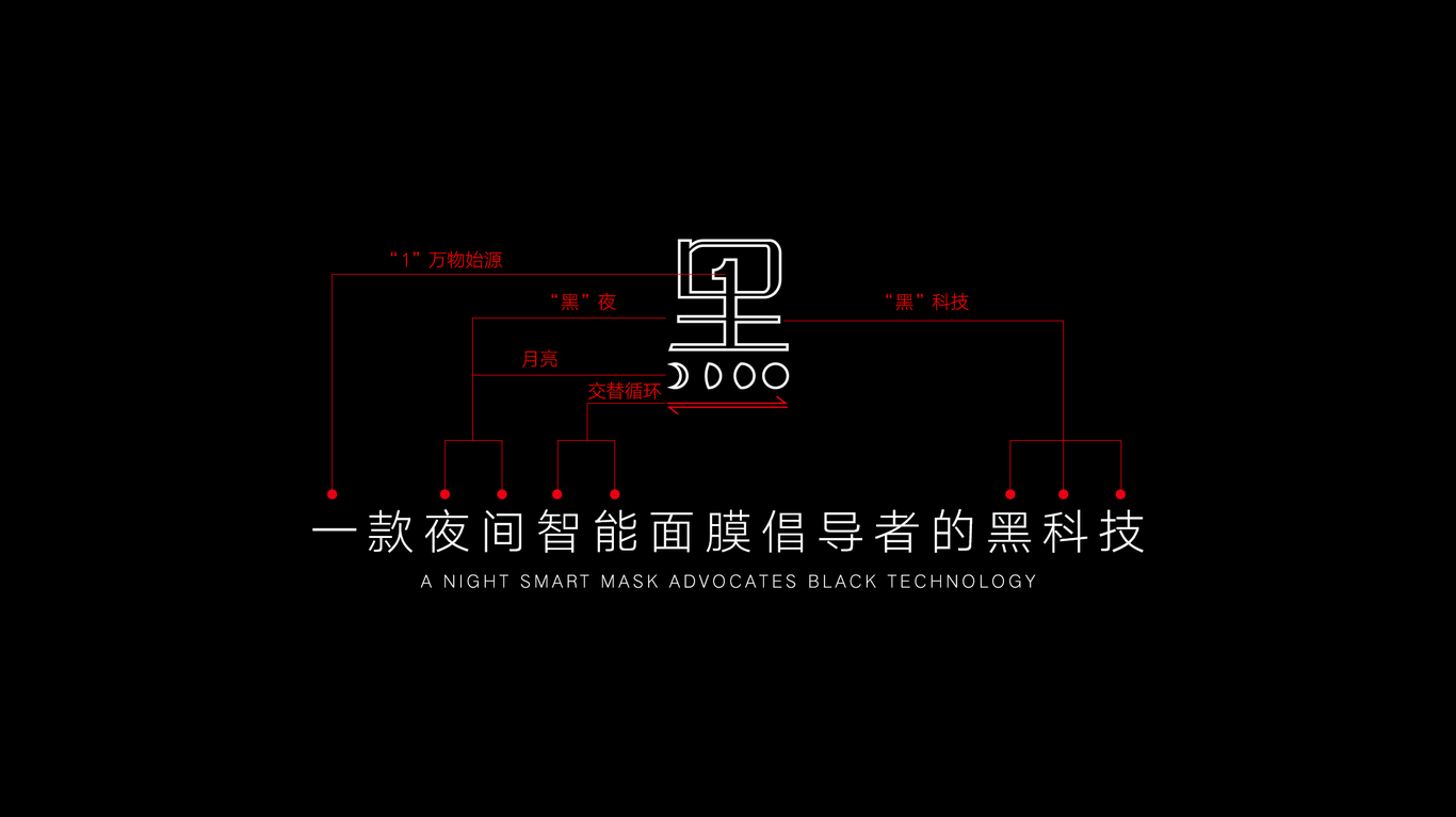 玉面弧包装设计图2