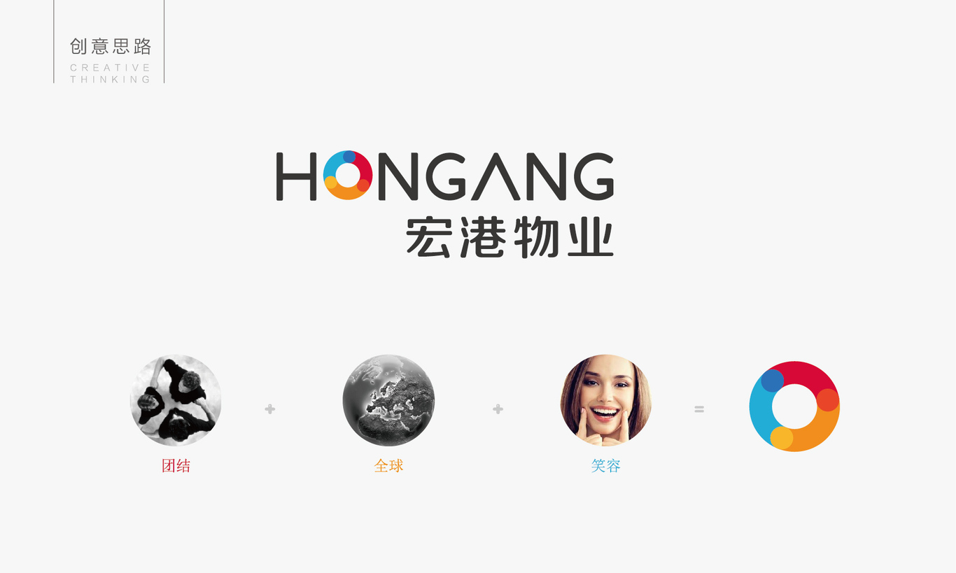 宏港物业HONGANG PROPERTY图14