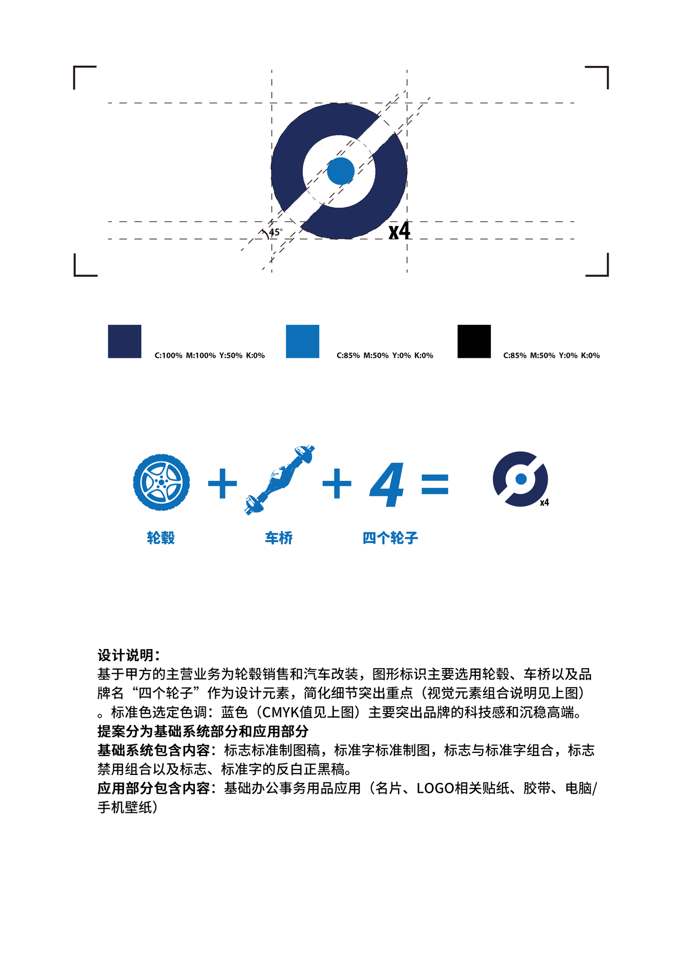 THE FOUR-WHEELS 四个轮子汽车养护中心LOGO设计图1