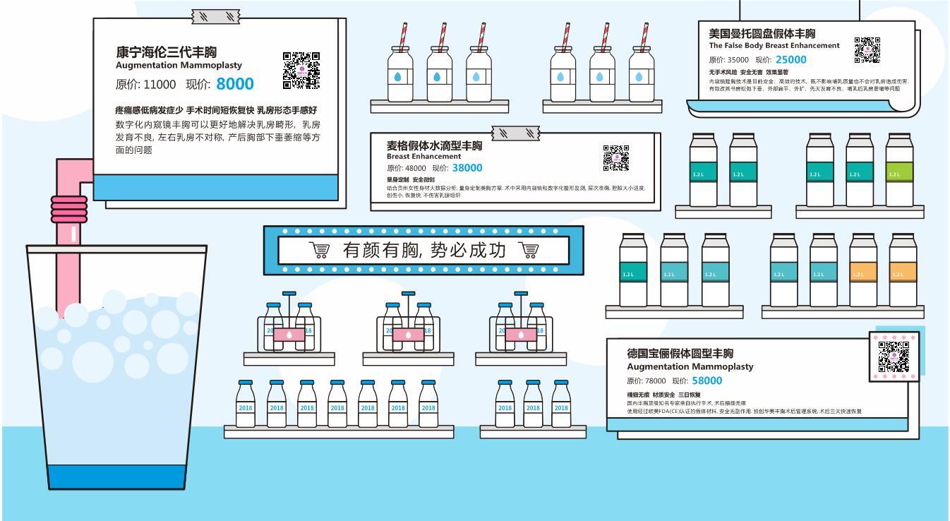 顏值便利店線下專場圖5