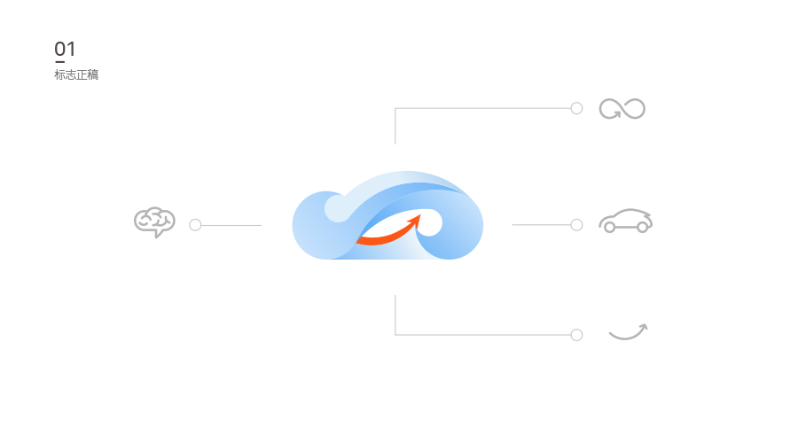 百智-百度无人驾驶品牌设计图0
