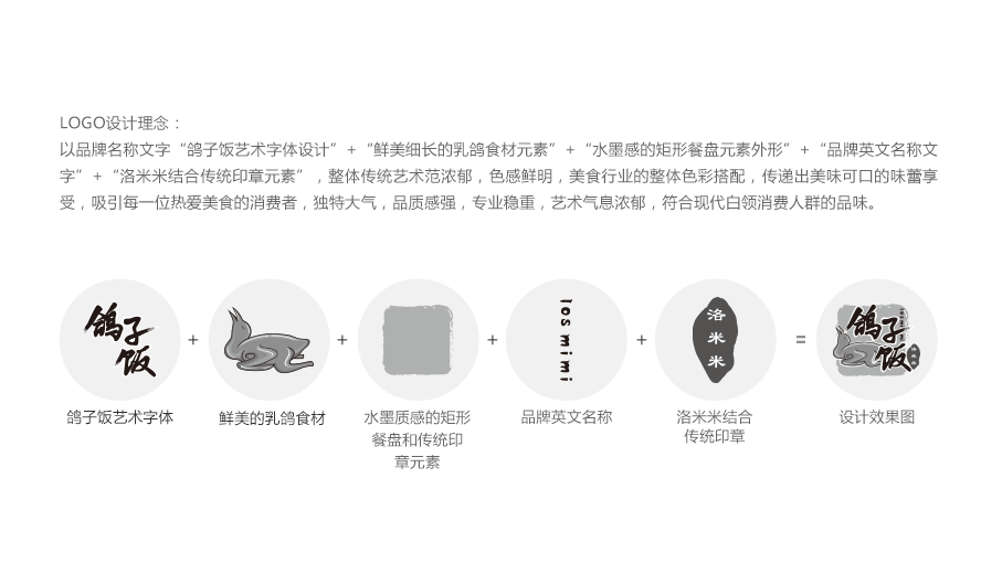 洛米米LOGO设计中标图0