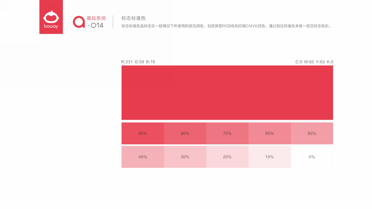 邦华品牌VI升级图8