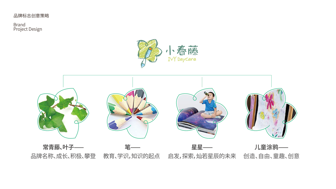 小春藤LOGO设计中标图1