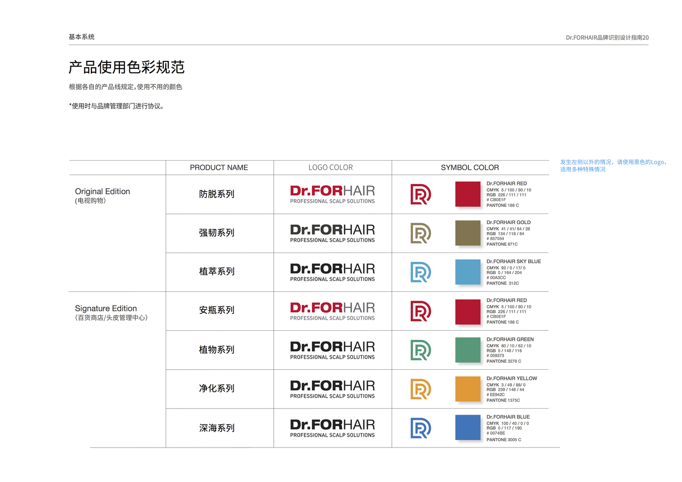 DRFORHAIR 案例设计图13