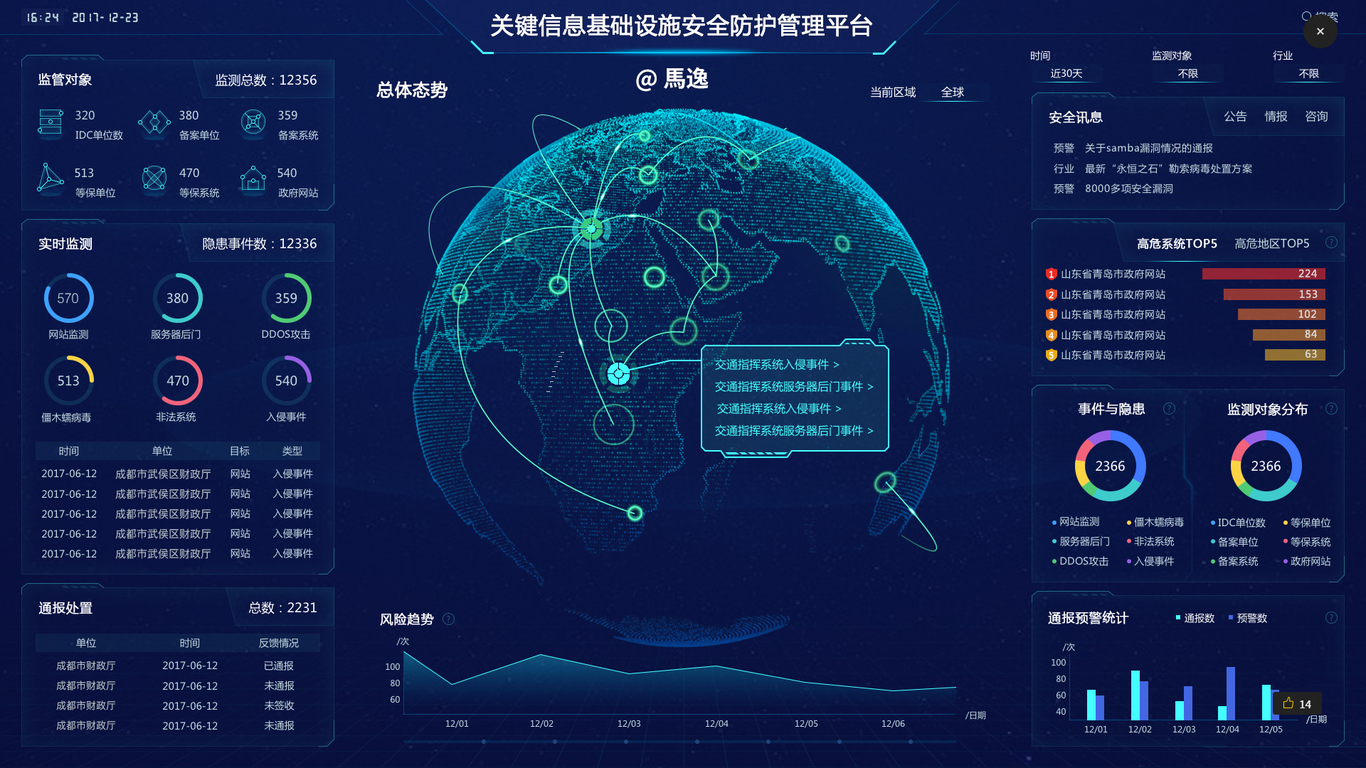 信息安全管理平台界面图0