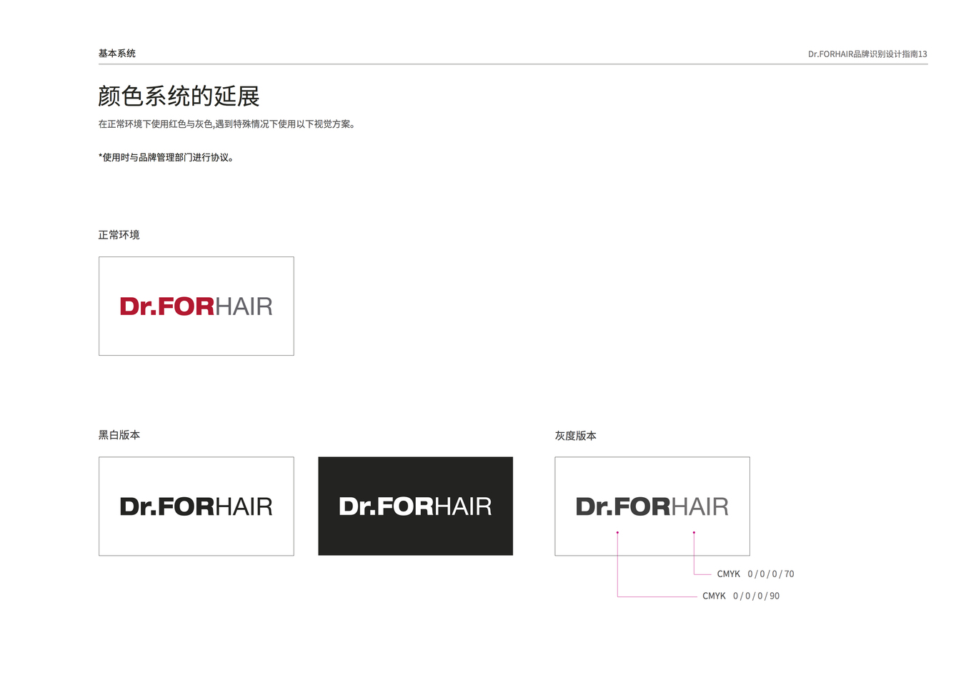 DRFORHAIR 案例设计图6