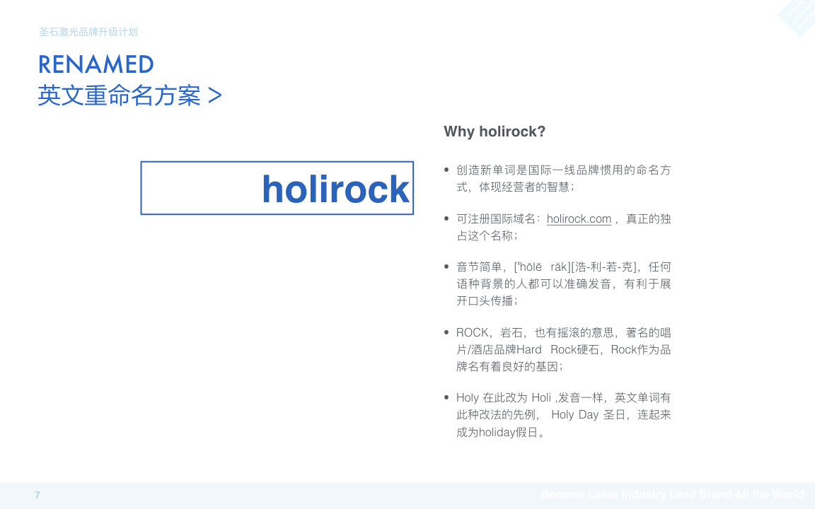 holirock圣石激光自動(dòng)化圖6