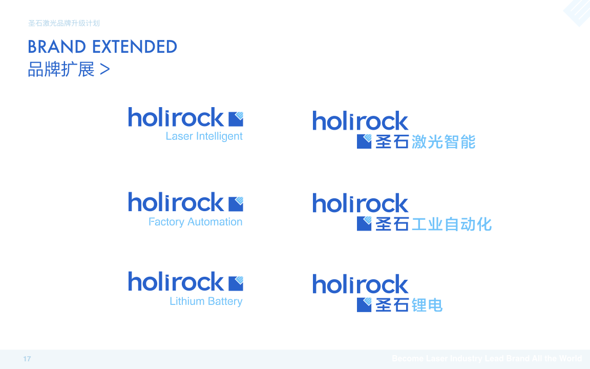 holirock圣石激光自動化圖16