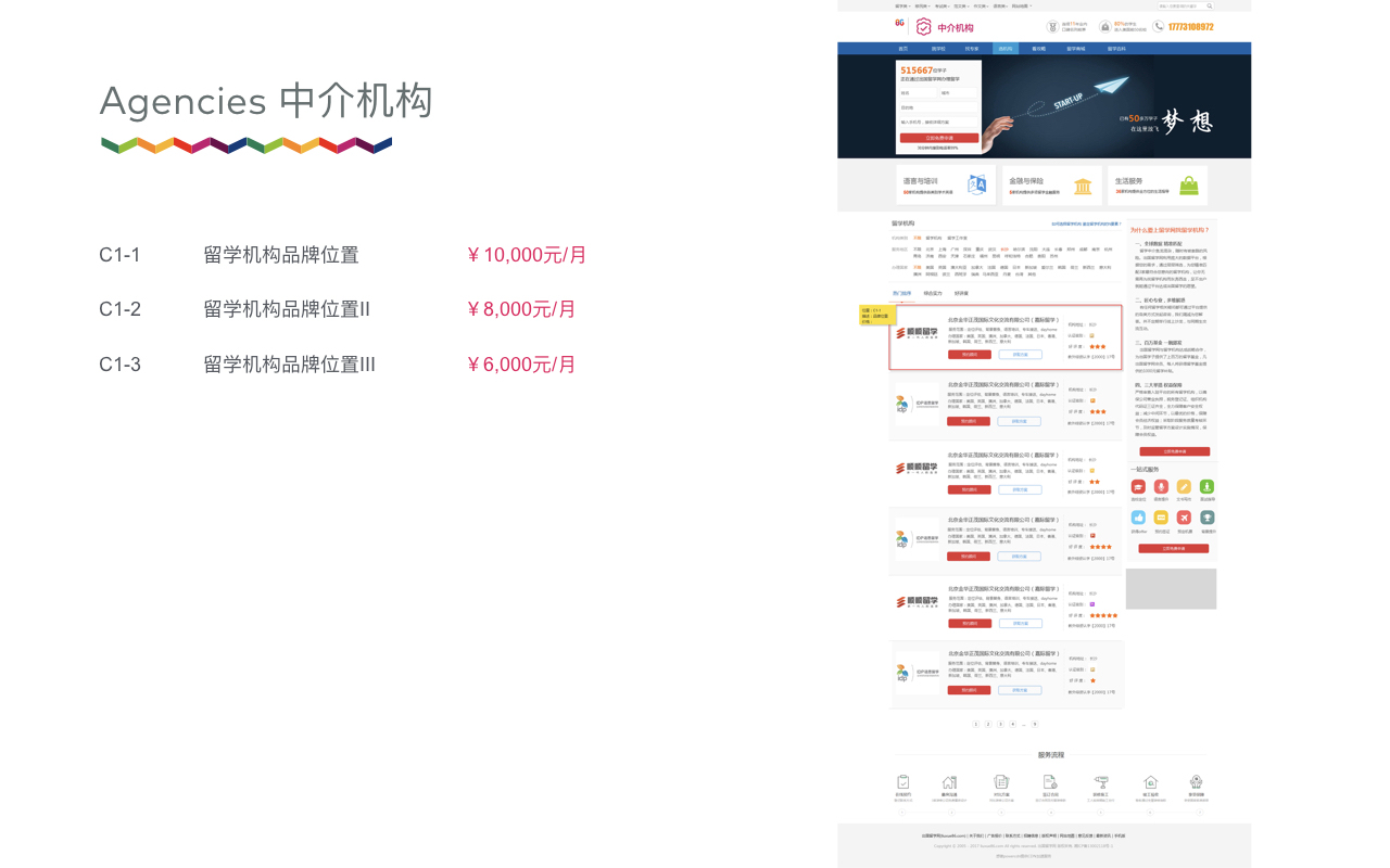 出国留学网品牌升级及媒体刊例图63