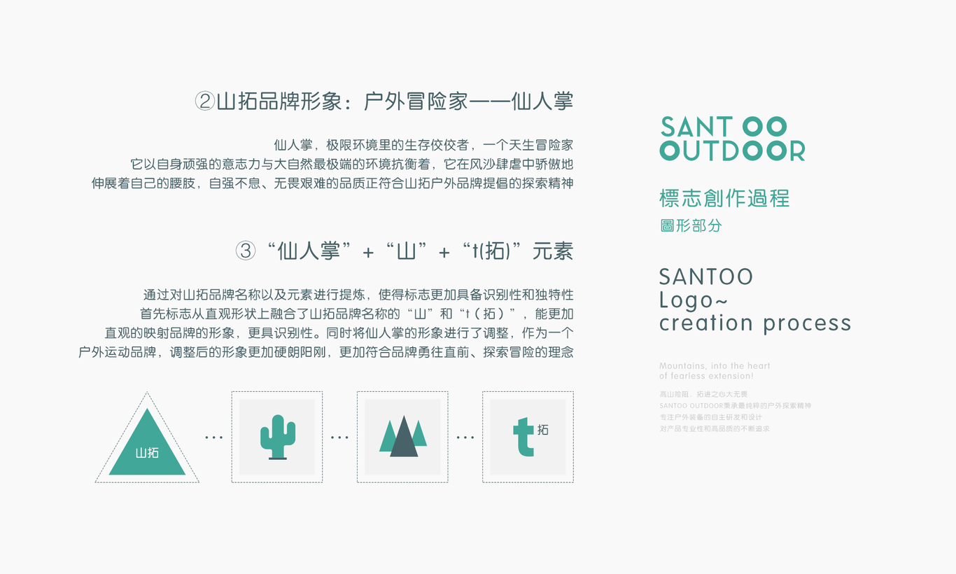 山拓戶外品牌形象設(shè)計圖2