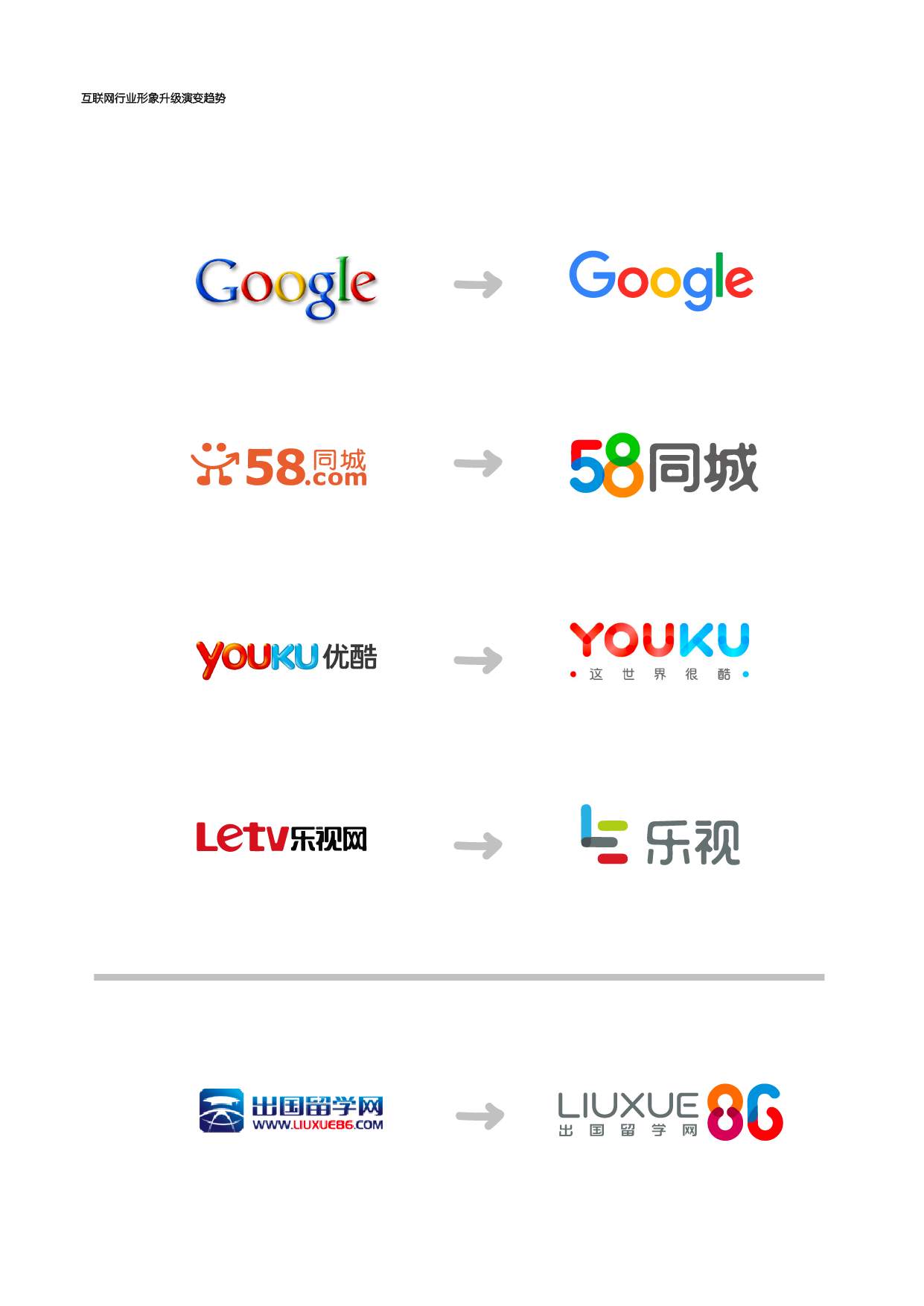 出国留学网品牌升级及媒体刊例图2