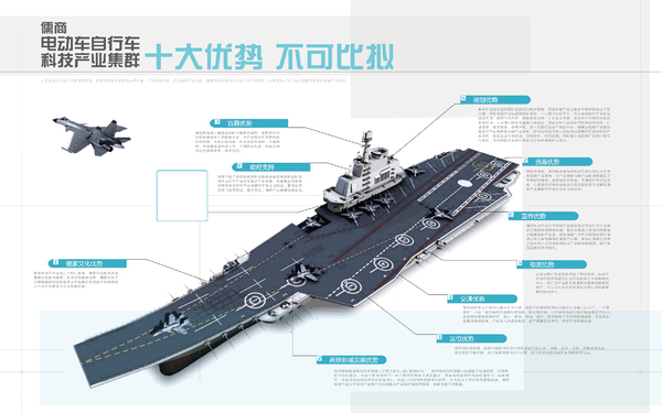 中國(guó)曲阜高鐵新城電動(dòng)車(chē)、自行車(chē)科技工業(yè)園招商手冊(cè)