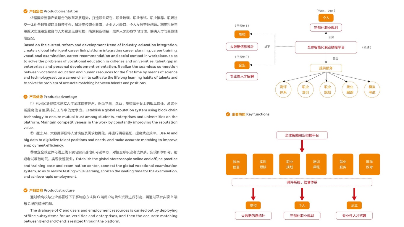 中睿教育畫冊設(shè)計(jì)中標(biāo)圖8