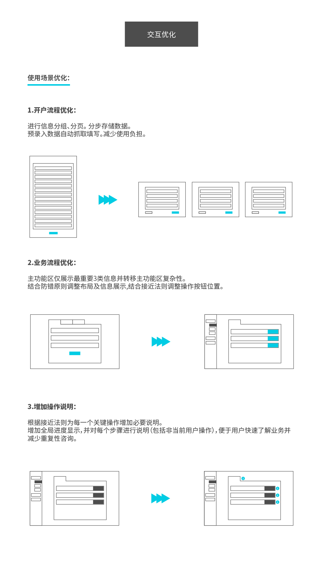 在线供应链金融系统图5