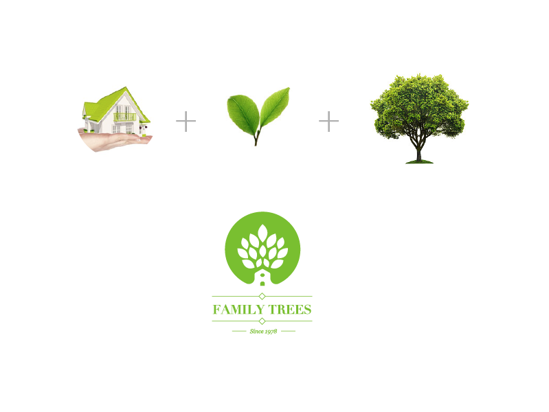 FAMILY TREES LOGO design圖2