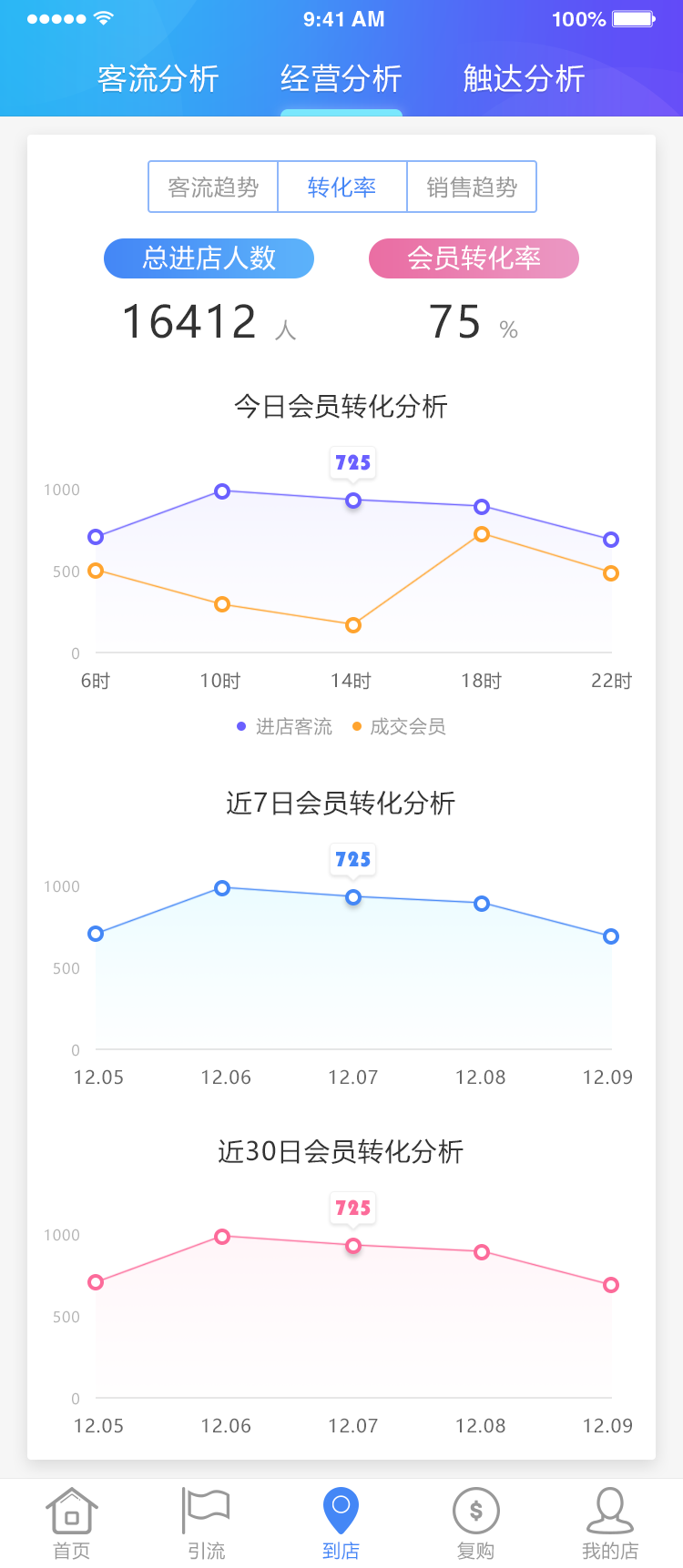 地动仪APP设计图2