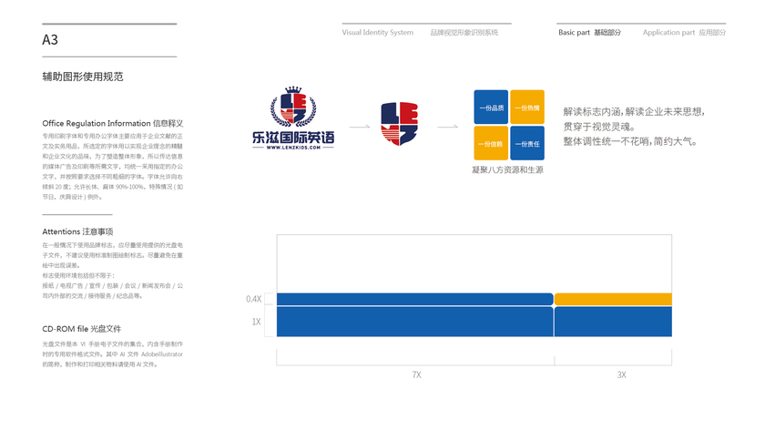 樂滋國際英語企業(yè)VI設(shè)計中標(biāo)圖5