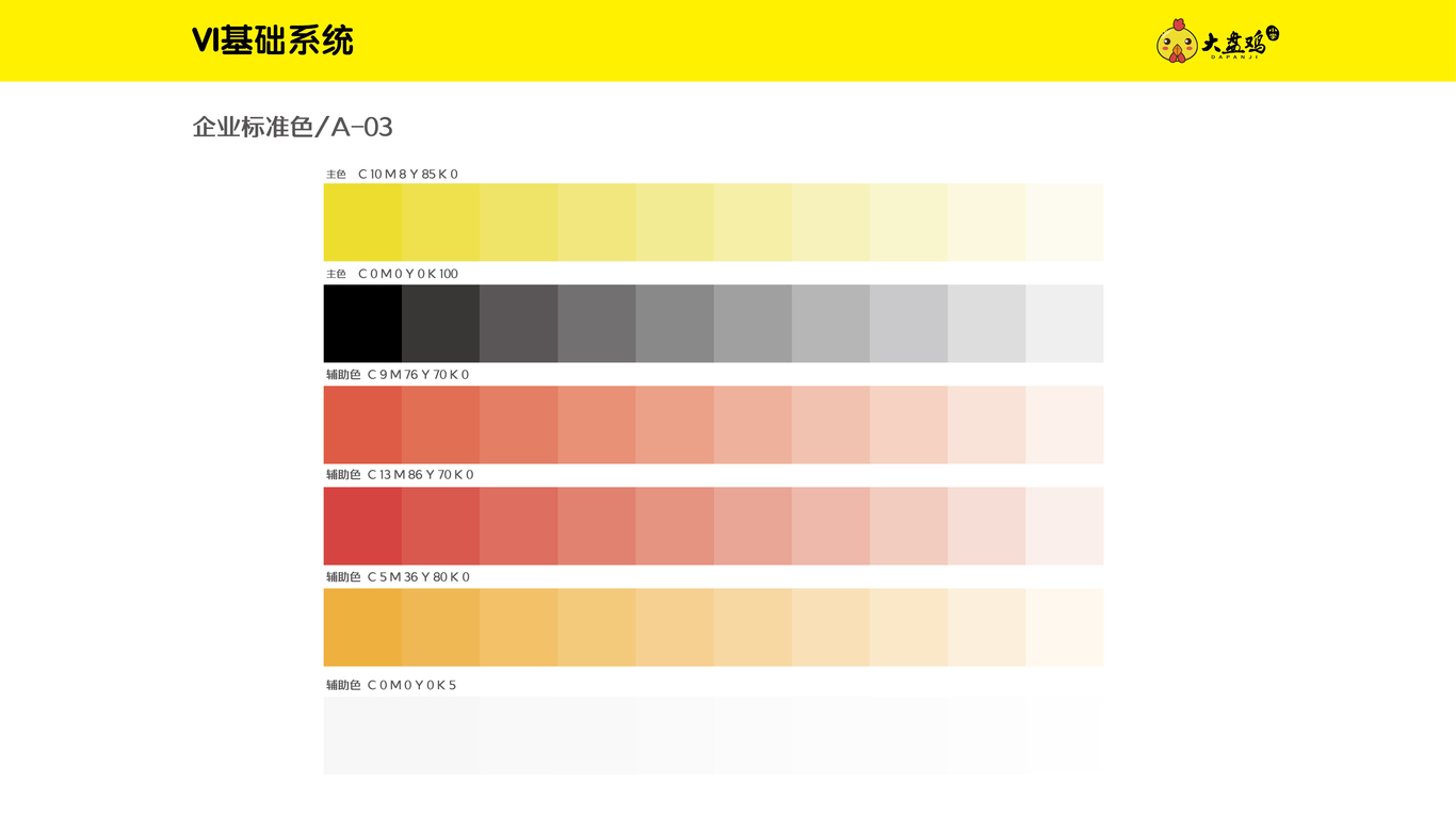 三少爷大盘鸡VI设计中标图2