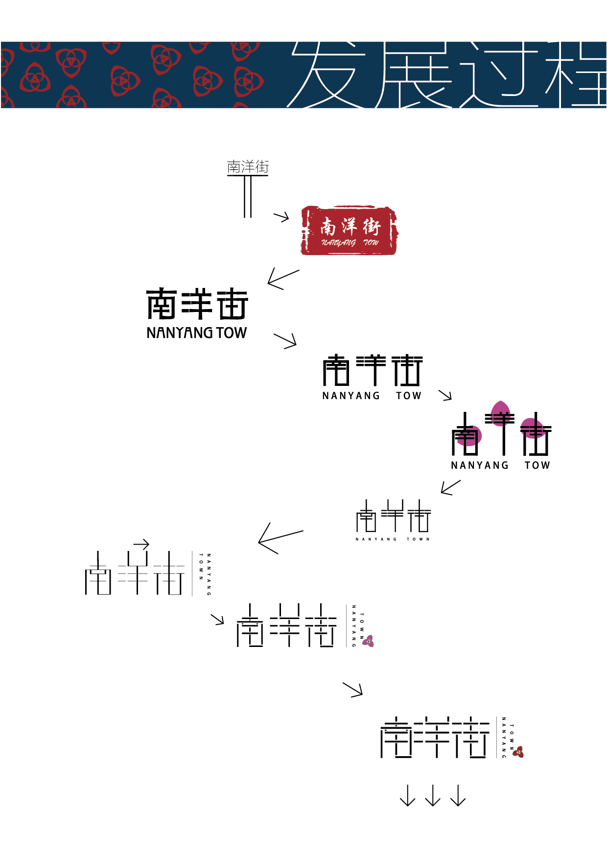 南洋街logo設(shè)計(jì)圖2