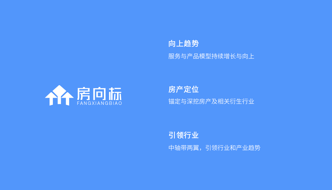 房向标图1