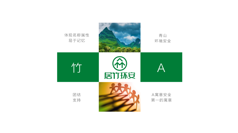 居竹環(huán)安LOGO設(shè)計(jì)中標(biāo)圖0