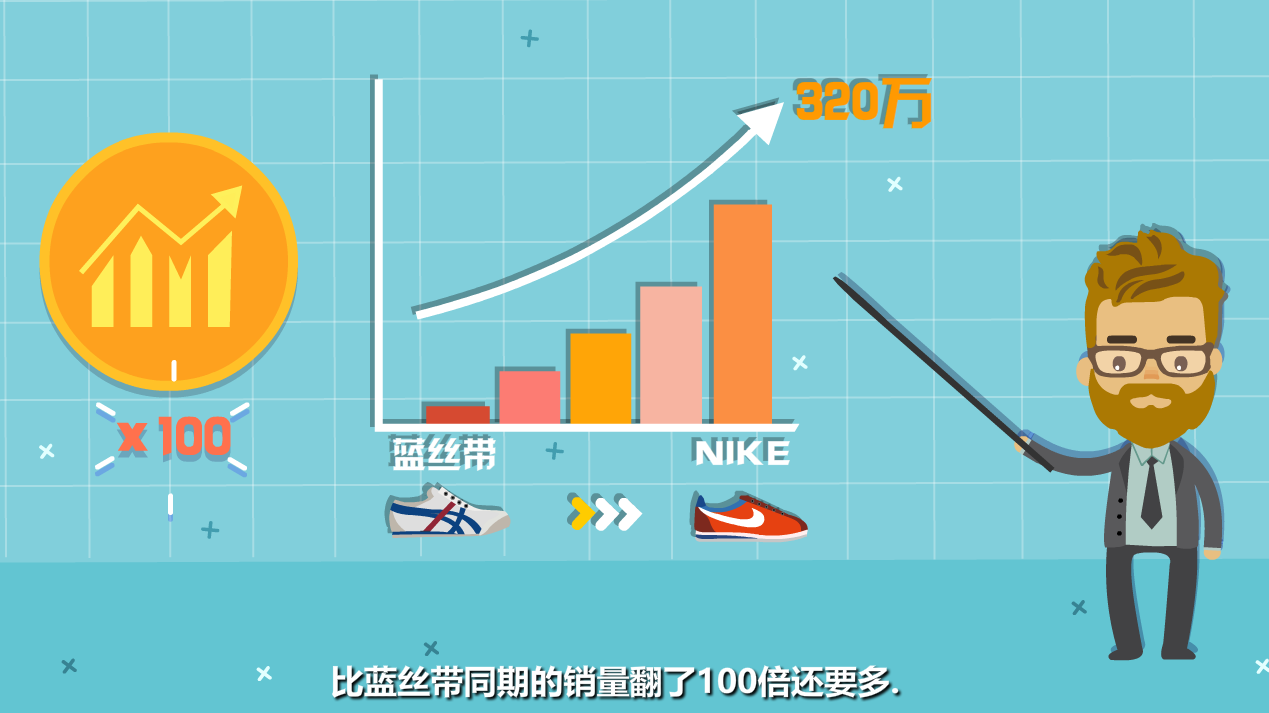 MG 动画 NIKE创业史图7