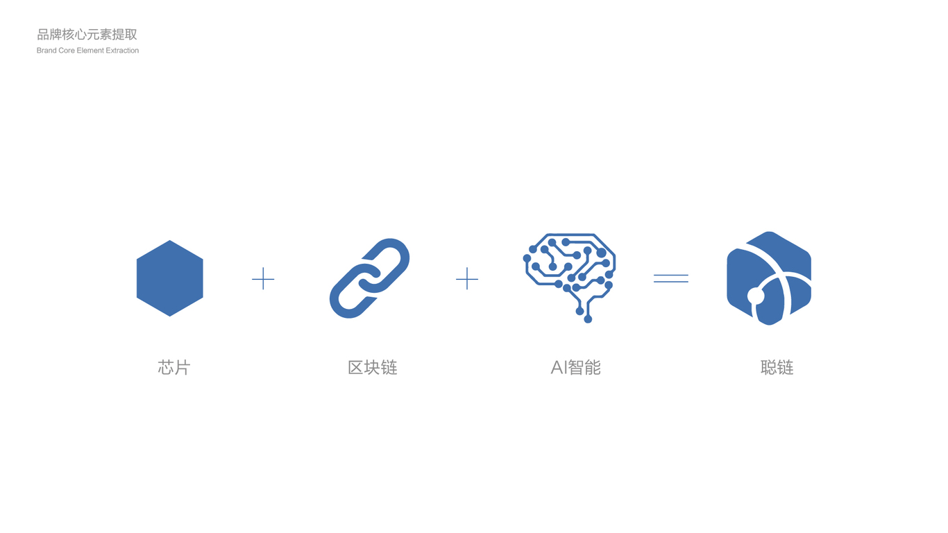 聪链LOGO设计中标图4