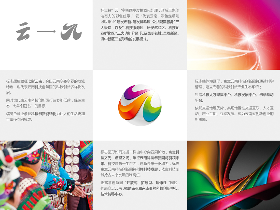 云南科技園圖8