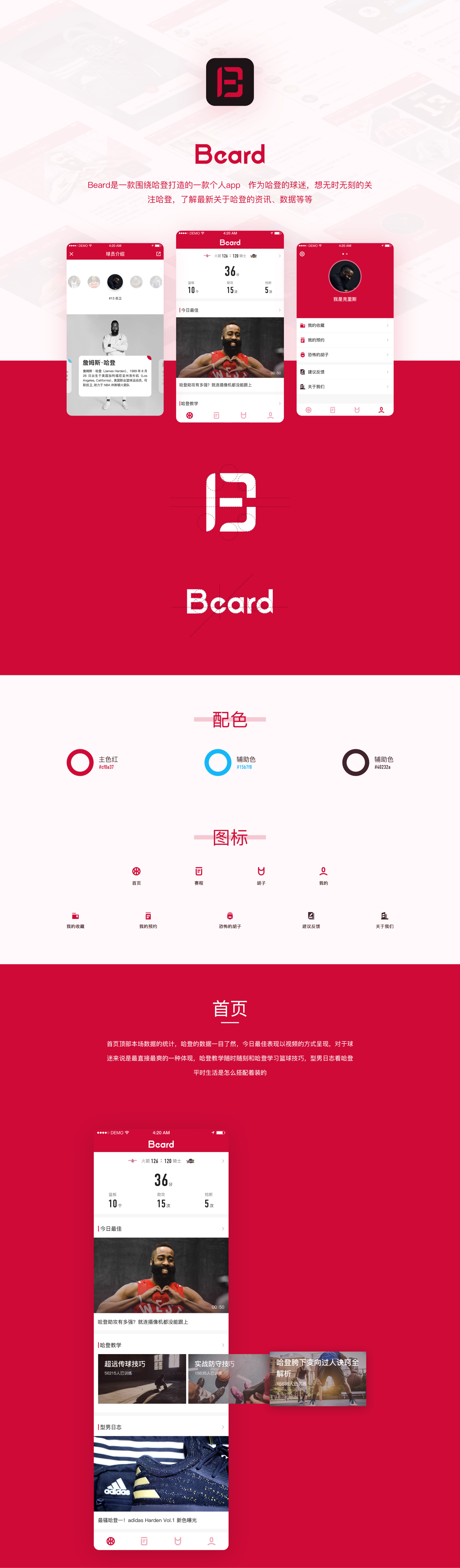 Beard圖0