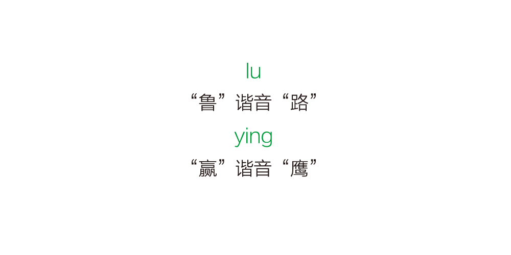 魯贏快運(yùn)LOGO及VI設(shè)計(jì)圖1