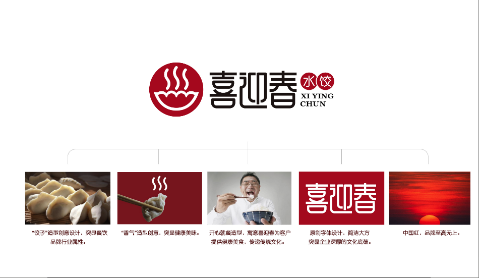 喜迎春LOGO设计中标图0