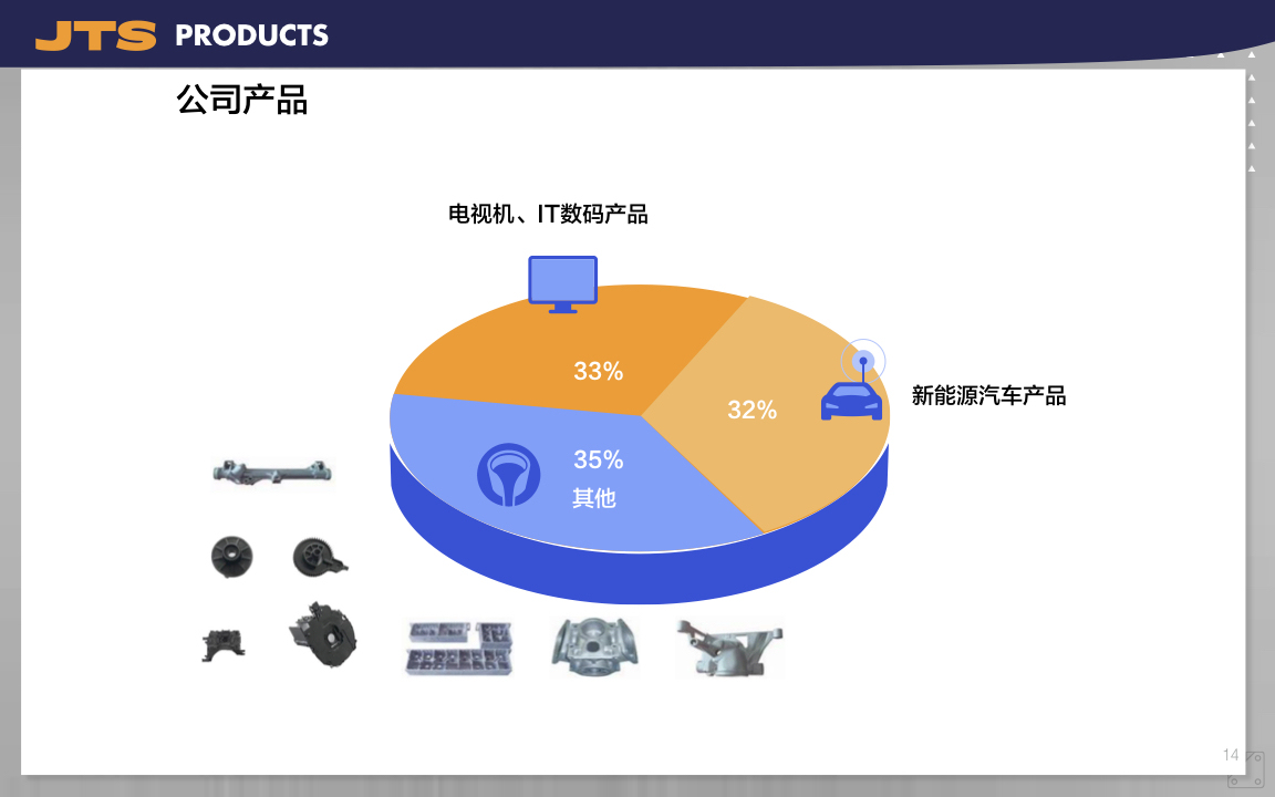 精泰盛：最具有工匠精神的壓鑄及模具制造商圖14