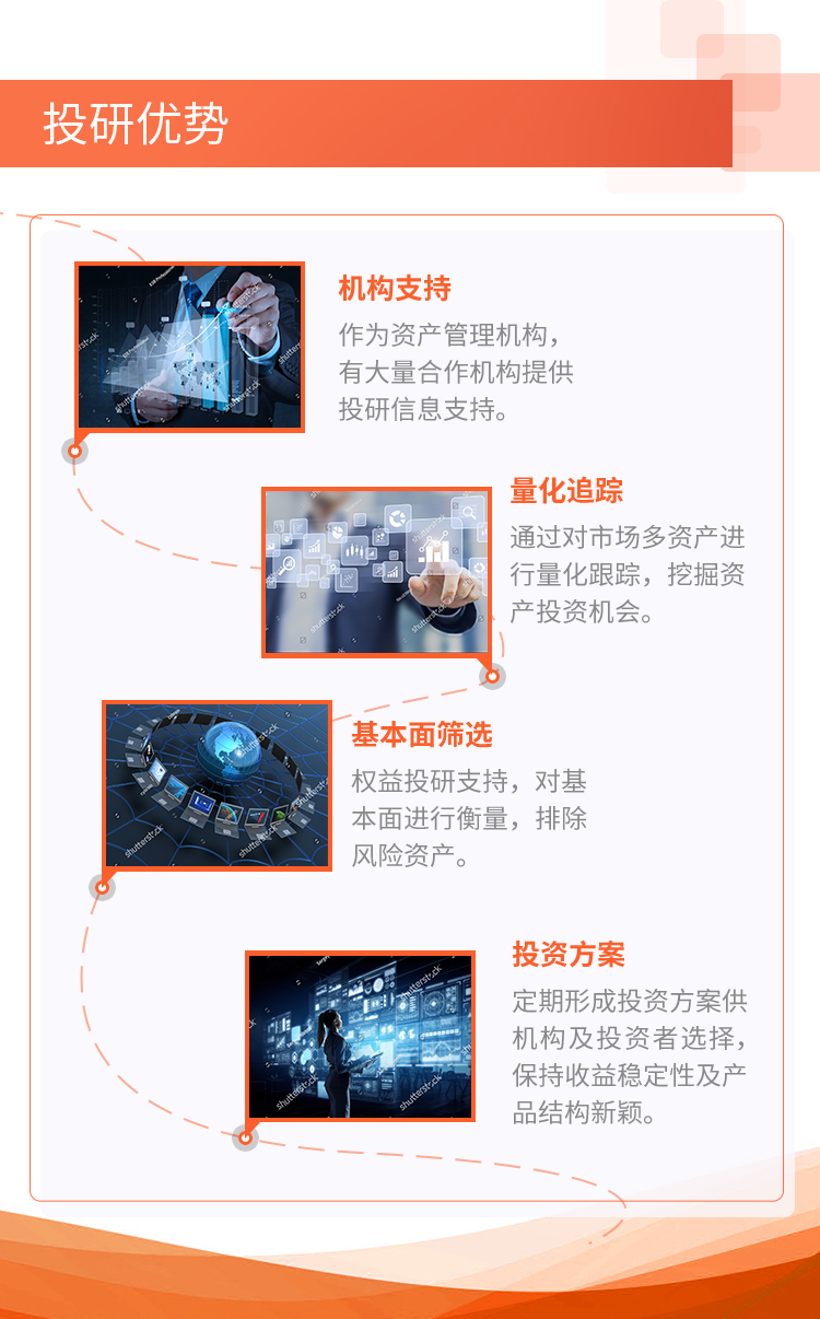 平安大华汇通智赢1号 产品介绍H5图7