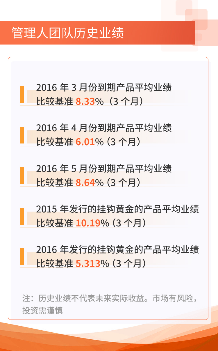 平安大华汇通智赢1号 产品介绍H5图8