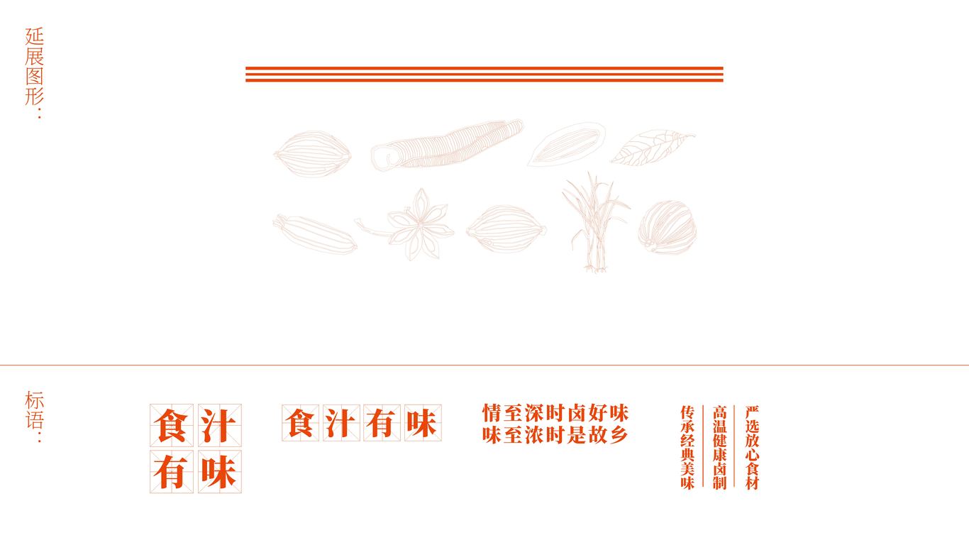 食卤品牌案例图1