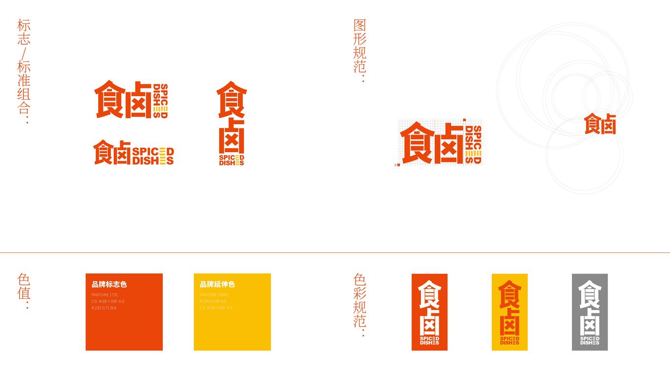 食卤品牌案例图0