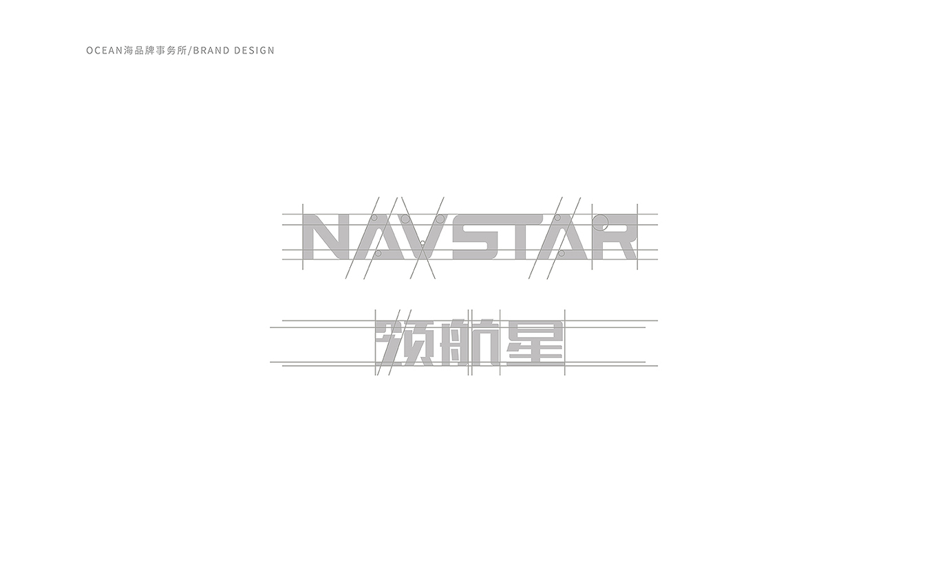 NAVSTAR領航星圖8