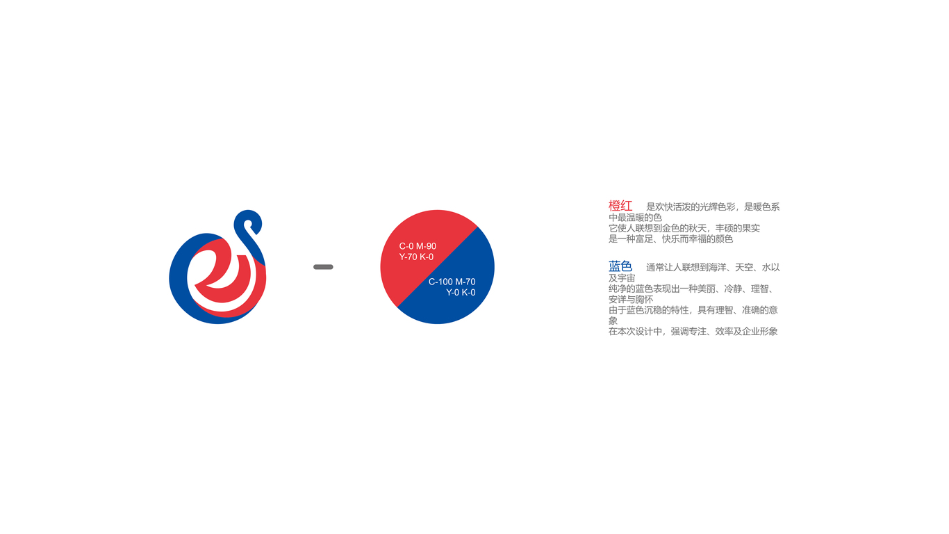 碩點(diǎn)貿易品牌形象設計圖4
