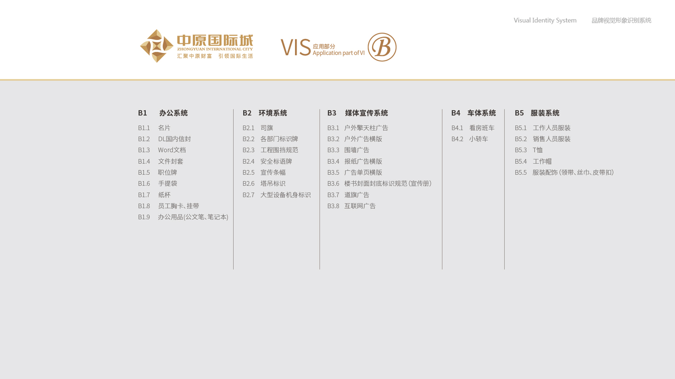 正陽縣中原城置業(yè)集團有限公司VI設計中標圖2