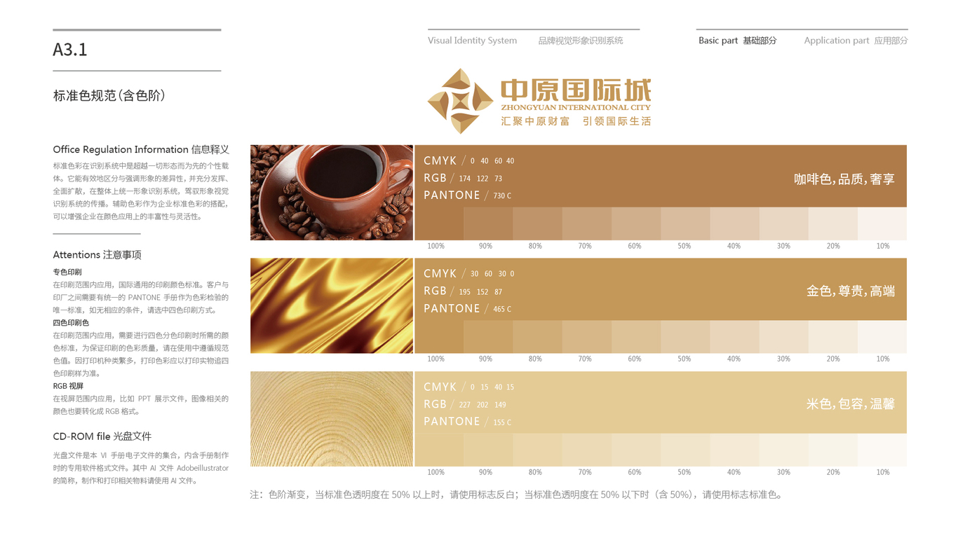 正陽縣中原城置業(yè)集團(tuán)有限公司VI設(shè)計中標(biāo)圖17