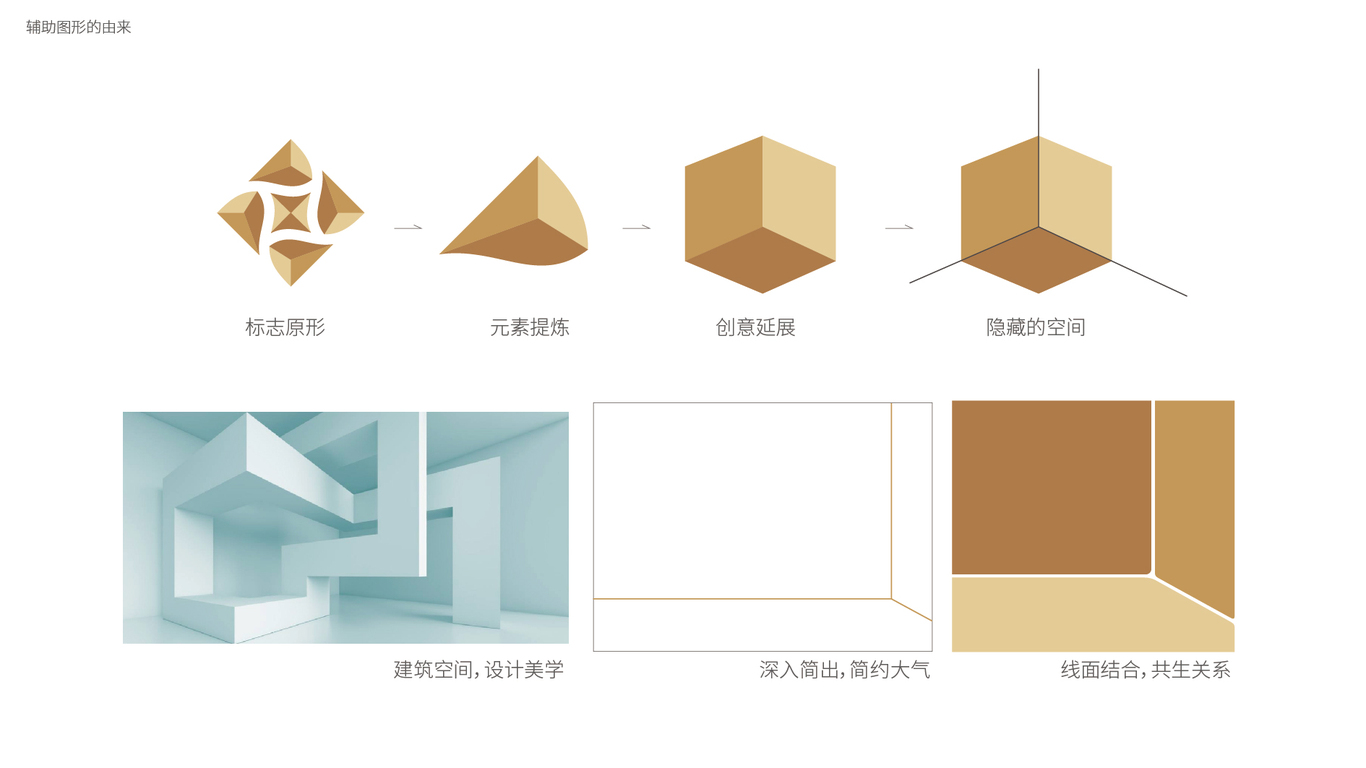 正陽縣中原城置業(yè)集團(tuán)有限公司VI設(shè)計(jì)中標(biāo)圖22