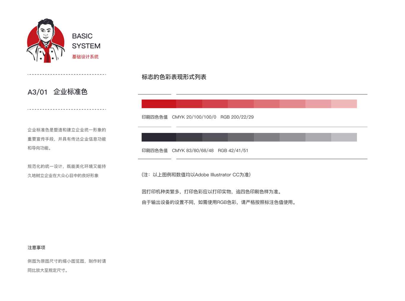 方脑壳麻辣烫 LOGO、VI设计图1