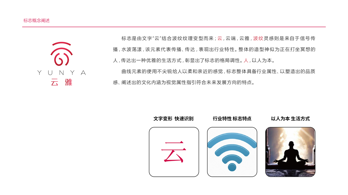 云雅LOGO设计中标图0