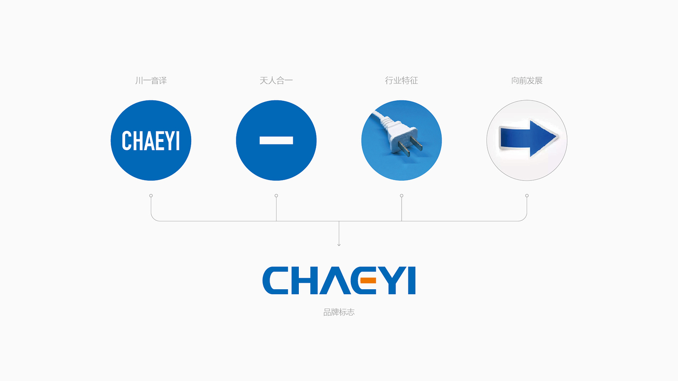 川一電氣LOGO設(shè)計中標圖0
