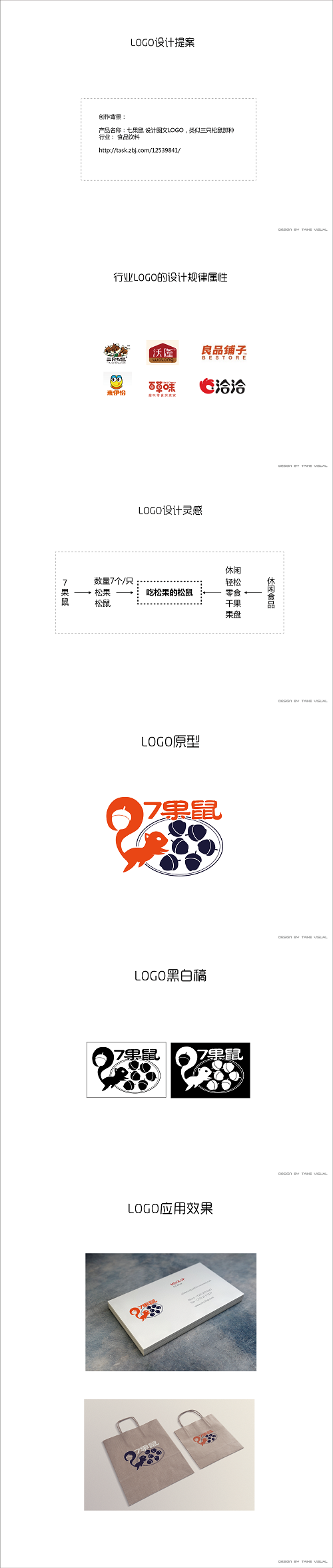 食品 LOGO设计