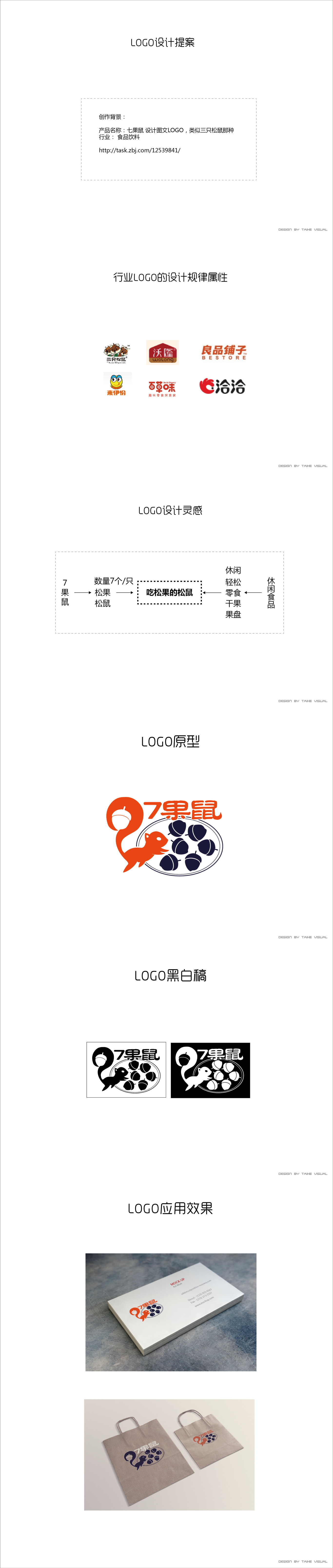 食品 LOGO设计图0