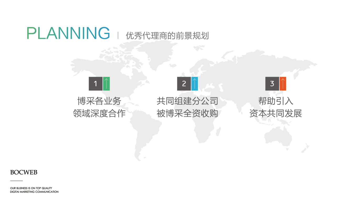 互聯(lián)網(wǎng)公司ppt設(shè)計(jì)圖19