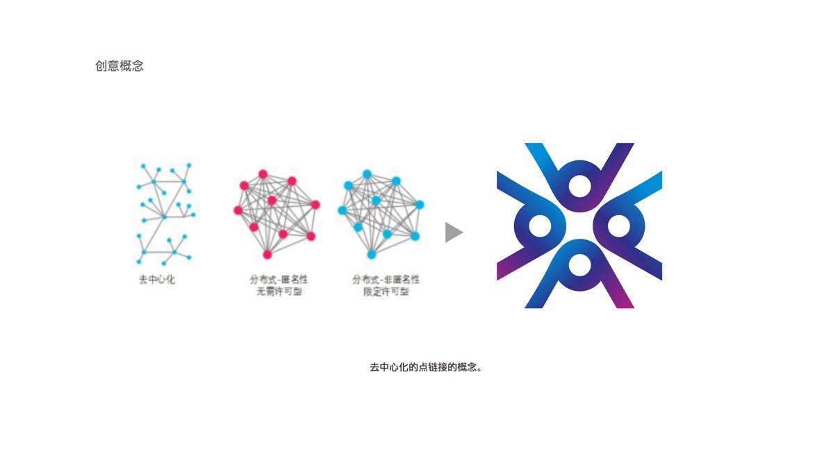 LOGO設計案例2圖2