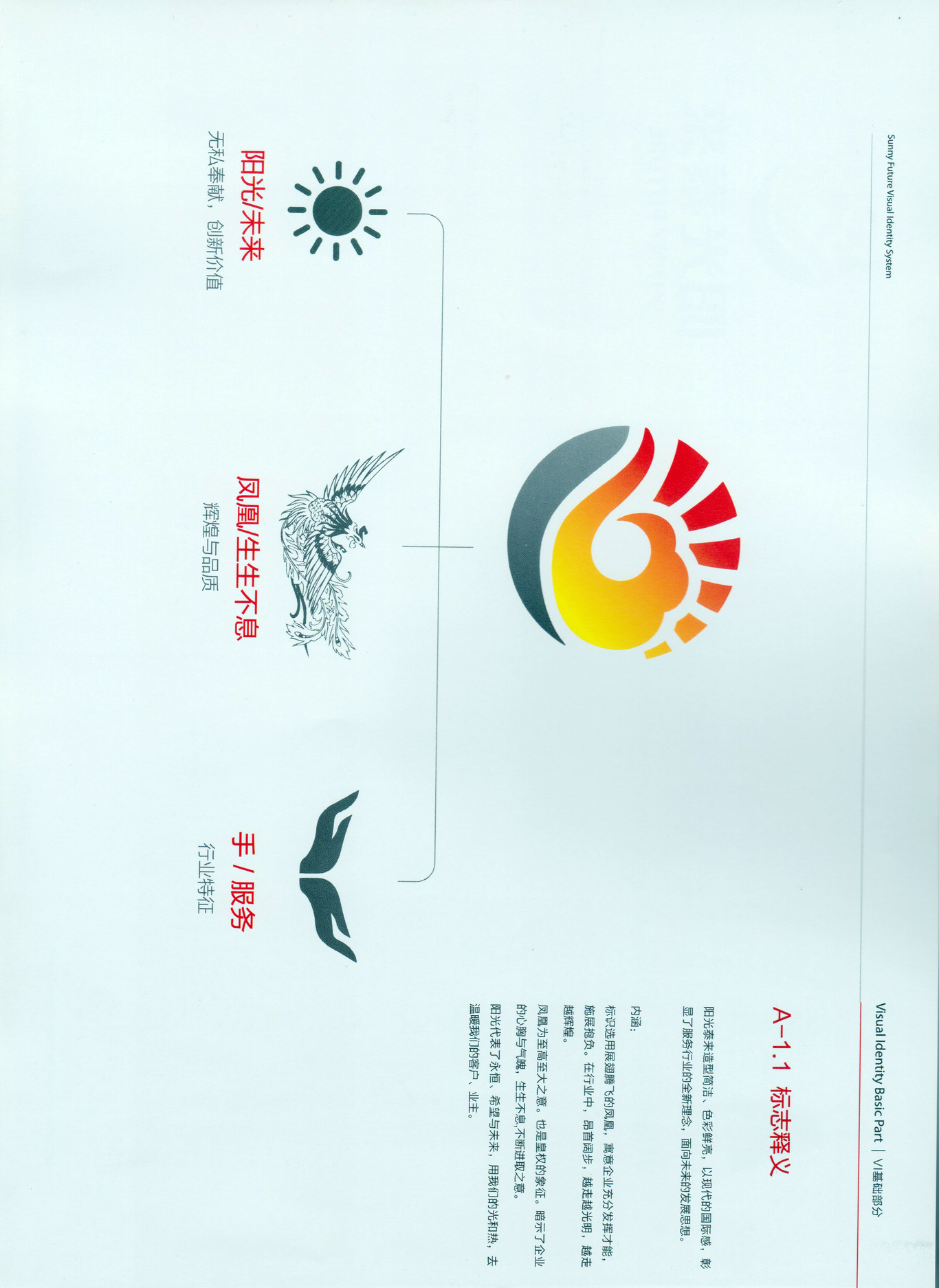 阳光泰来整体VIS策划设计图6